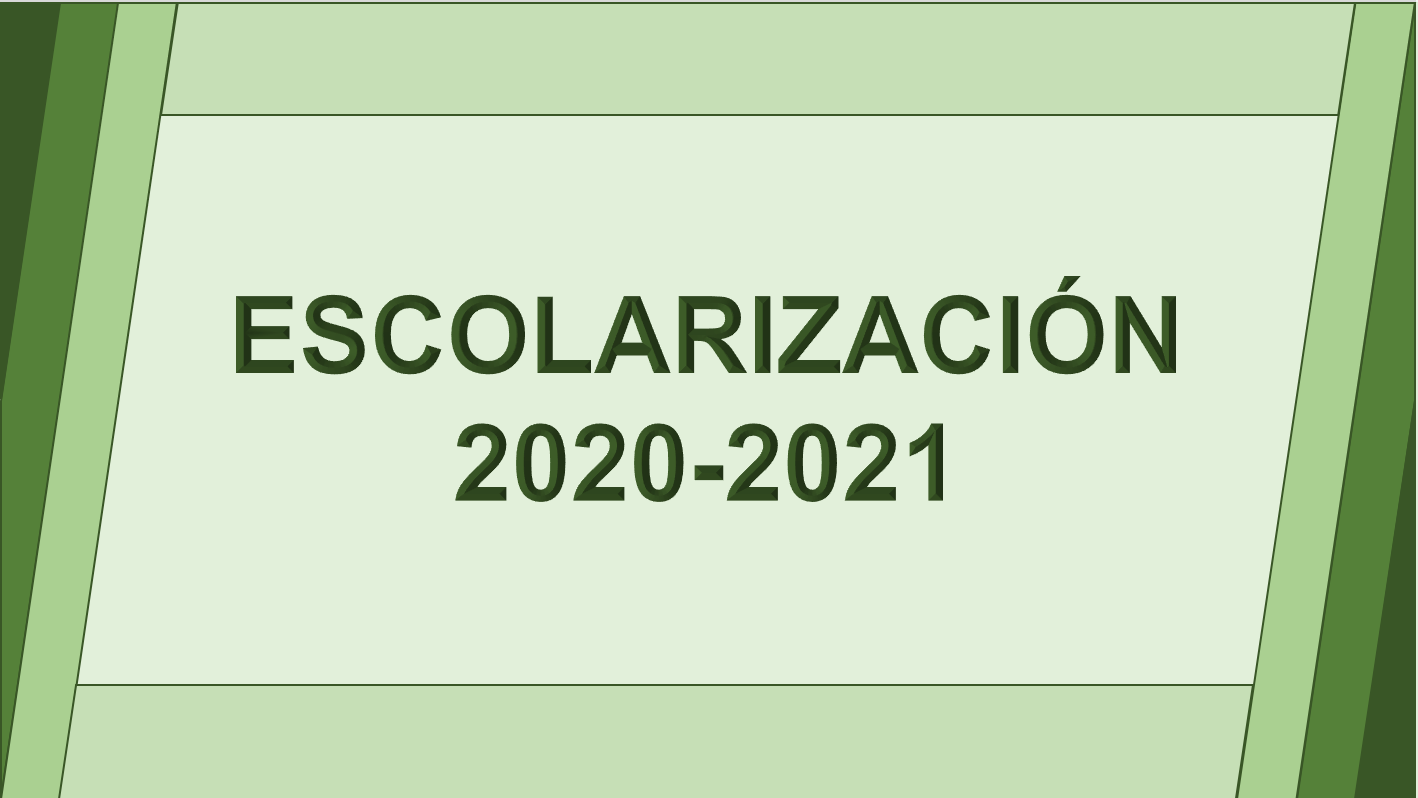 Proceso de admisión en la escolarización de los Centros públicos y privados concertados de Ceuta en el año 2020-2021